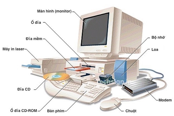 Bạn có biết máy tính gồm có bao nhiêu thành phần không?