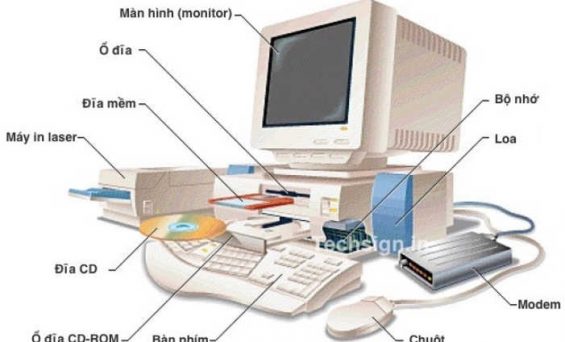 Bạn có biết máy tính là gì? Máy tính được dùng làm gì?